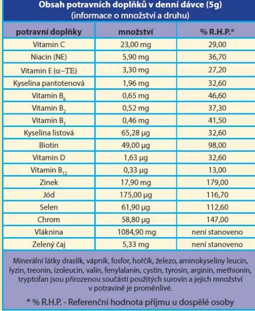 BioAktiv Klasik Family bez příchutě 375 g - náhled 3
