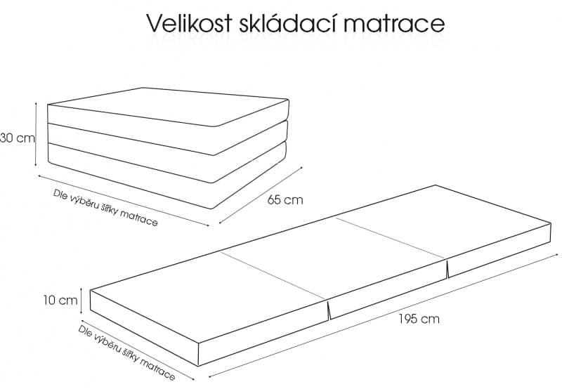 e-matrace.com Skládací matrace pro hosty šedá 10 cm - náhled 2